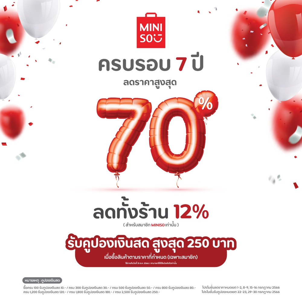 ครบรอบ 7 ปี MINISO THAILAND Terminal 21 Pattaya
